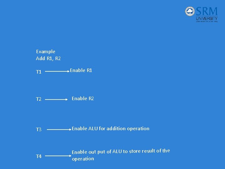 Example Add R 1, R 2 T 1 Enable R 1 T 2 Enable