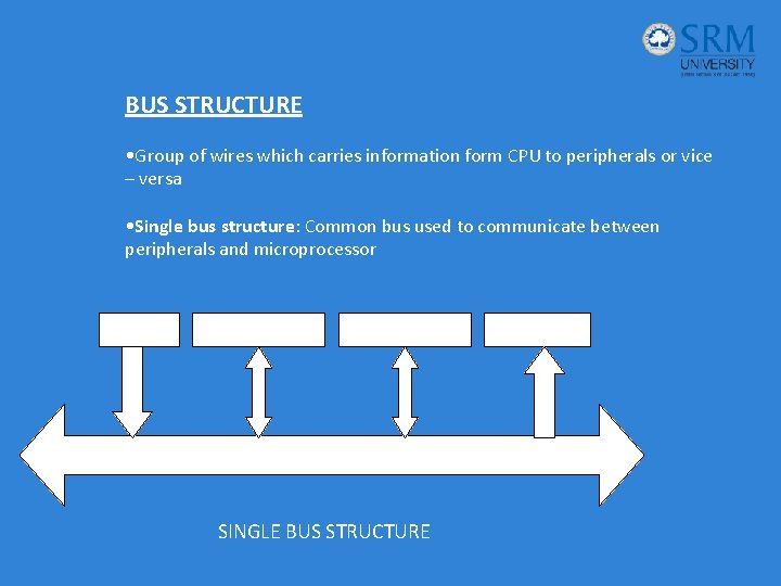 BUS STRUCTURE • Group of wires which carries information form CPU to peripherals or