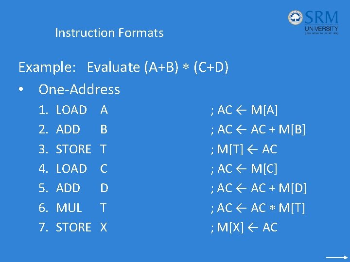 Instruction Formats Example: Evaluate (A+B) (C+D) • One-Address 1. 2. 3. 4. 5. 6.