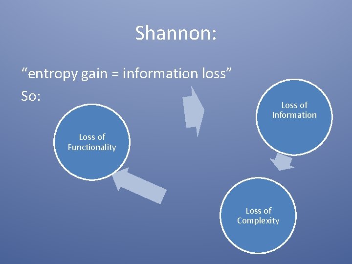 Shannon: “entropy gain = information loss” So: Loss of Information Loss of Functionality Loss