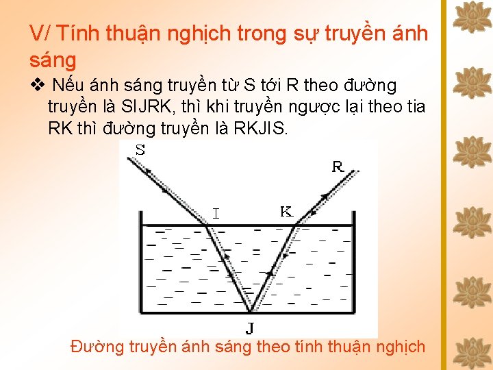 V/ Tính thuận nghịch trong sự truyền ánh sáng Nếu ánh sáng truyền từ