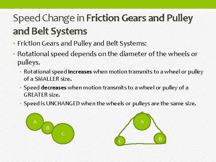 Speed Change in Friction Gears and Pulley and Belt Systems • Friction Gears and