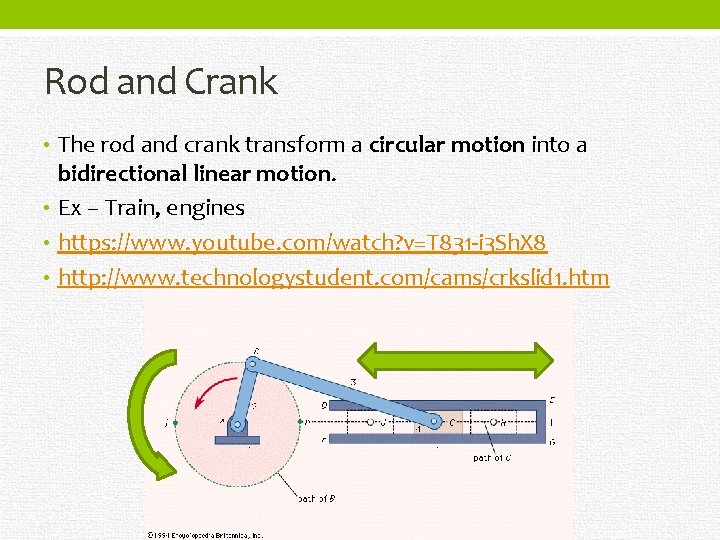 Rod and Crank • The rod and crank transform a circular motion into a