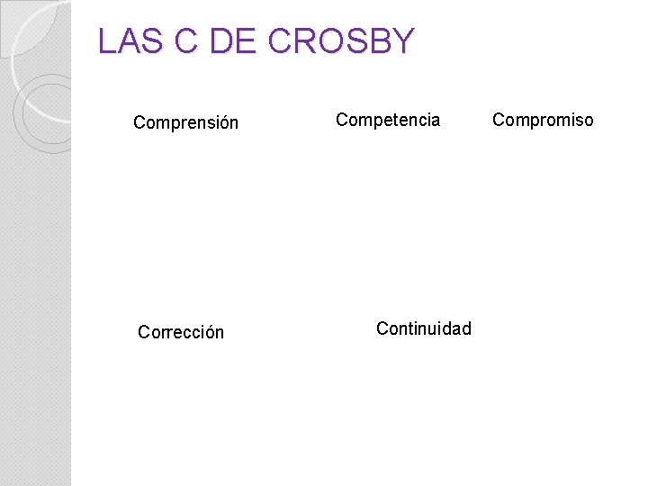 LAS C DE CROSBY Competencia Comprensión Compromiso Continuidad Corrección 