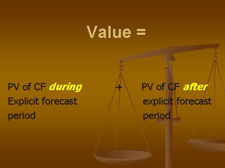 Value = PV of CF during Explicit forecast period + PV of CF after