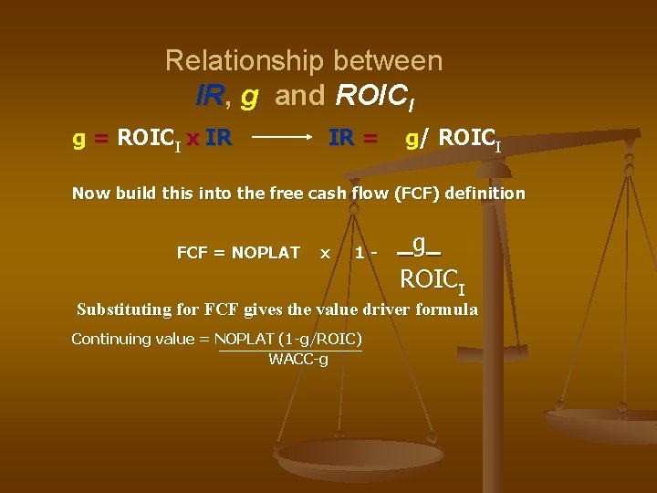 Relationship between IR, g and ROICI g = ROICI x IR IR = g/
