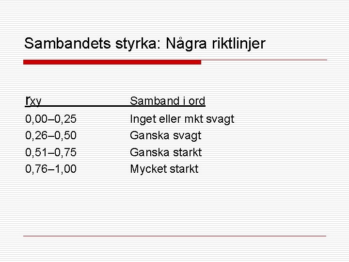 Sambandets styrka: Några riktlinjer rxy Samband i ord 0, 00– 0, 25 0, 26–