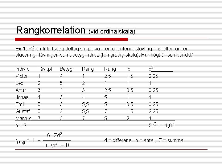 Rangkorrelation (vid ordinalskala) Ex 1: På en friluftsdag deltog sju pojkar i en orienteringstävling.