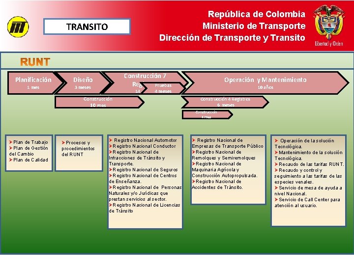 República de Colombia Ministerio de Transporte Dirección de Transporte y Transito TRANSITO Planificación 1