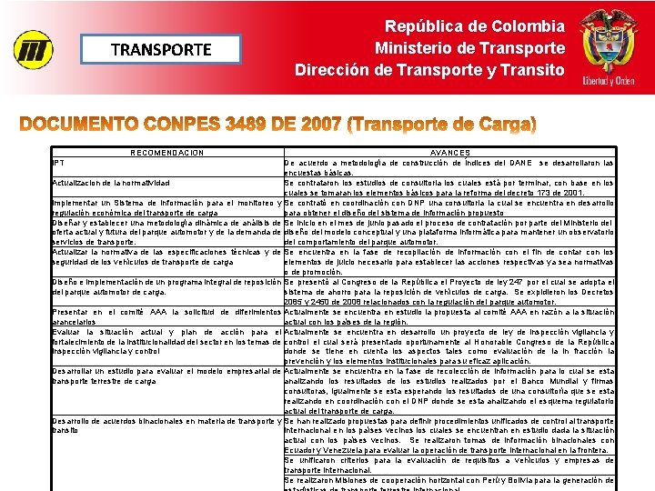 TRANSPORTE RECOMENDACION República de Colombia Ministerio de Transporte Dirección de Transporte y Transito AVANCES