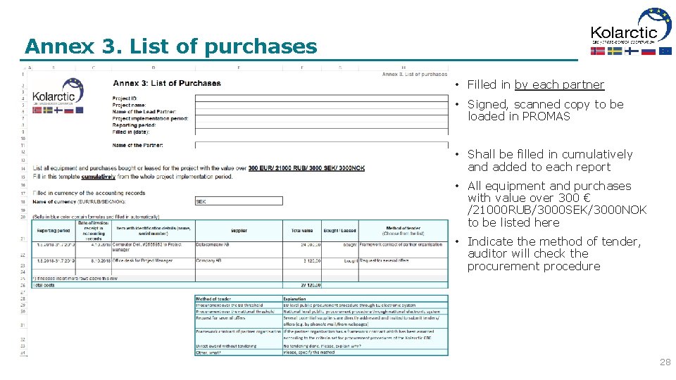 Annex 3. List of purchases • Filled in by each partner • Signed, scanned