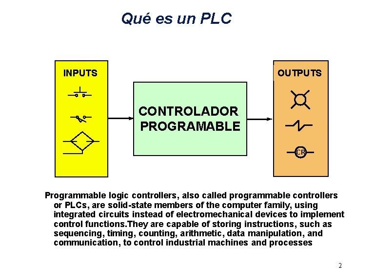 Qué es un PLC OUTPUTS INPUTS CONTROLADOR PROGRAMABLE CR Programmable logic controllers, also called