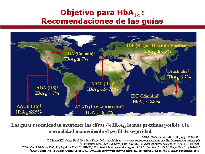 Objetivo para Hb. A 1 c : Recomendaciones de las guías CDA (Canadá)4 Hb.