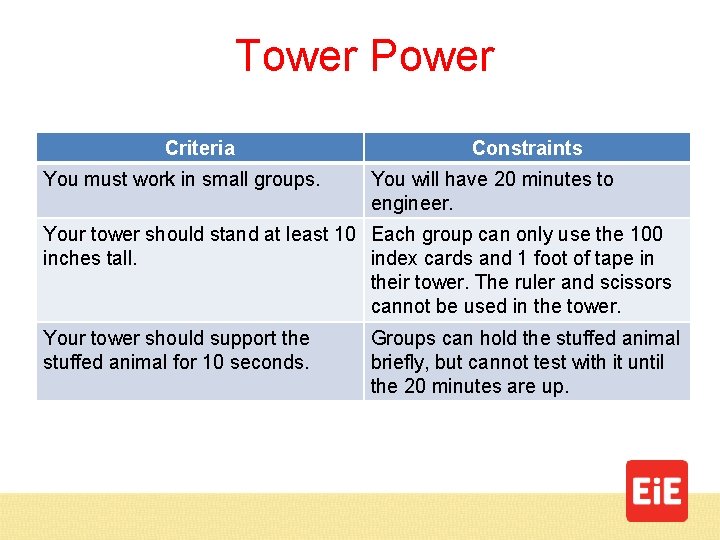 Tower Power Criteria You must work in small groups. Constraints You will have 20