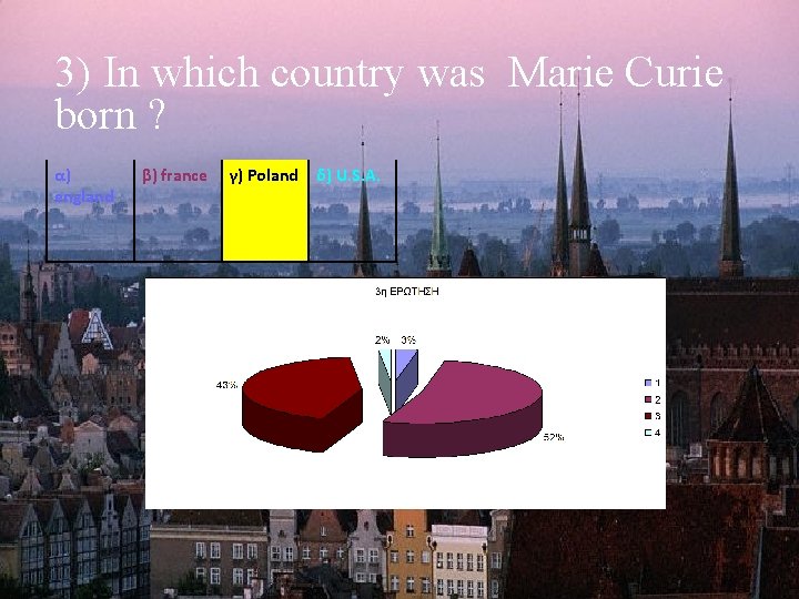 3) In which country was Marie Curie born ? α) england β) france γ)