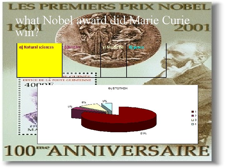 what Nobel award did Marie Curie win? α) Natural sciences β)Maths γ) Medicine δ)