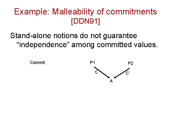 Example: Malleability of commitments [DDN 91] Stand-alone notions do not guarantee “independence” among committed