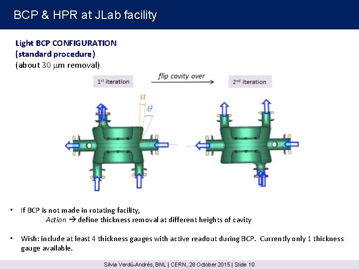 BCP & HPR at JLab facility Light BCP CONFIGURATION (standard procedure) (about 30 mm