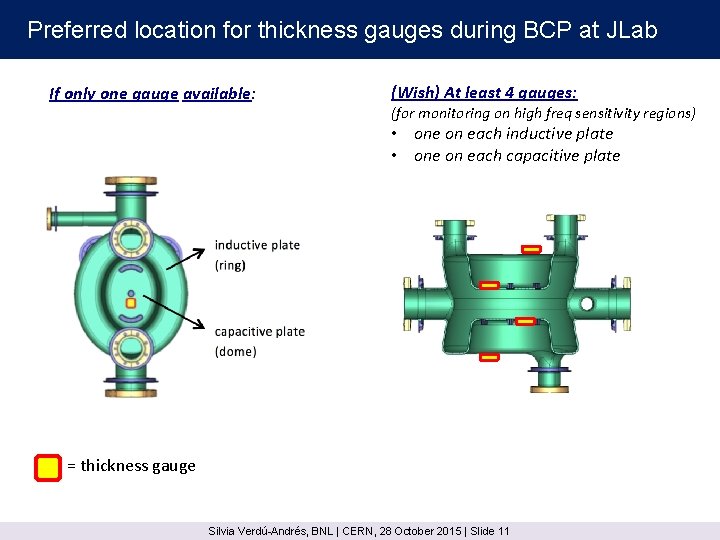 Preferred location for thickness gauges during BCP at JLab If only one gauge available: