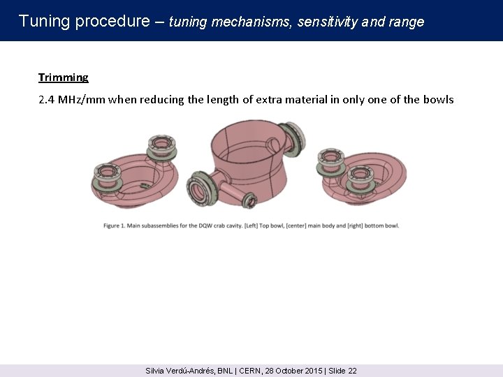 Tuning procedure – tuning mechanisms, sensitivity and range Trimming 2. 4 MHz/mm when reducing