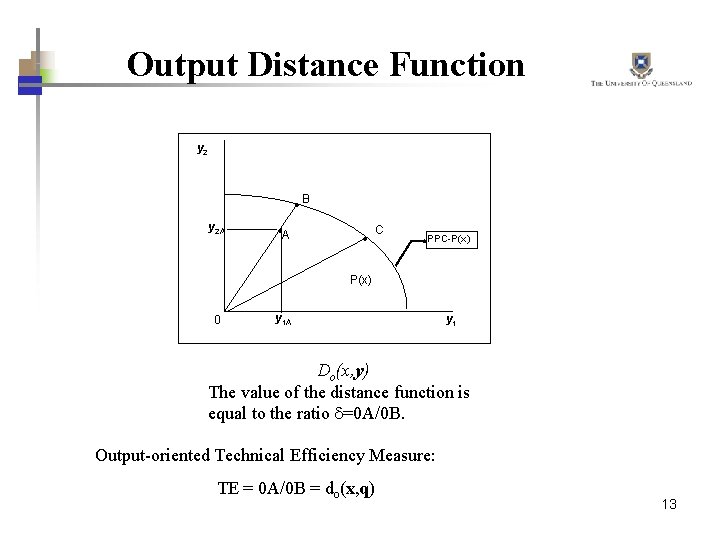 Output Distance Function y 2 A A B C PPC-P(x) 0 y 1 A