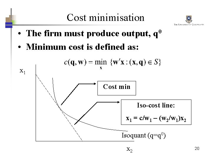 Cost minimisation • The firm must produce output, q 0 • Minimum cost is