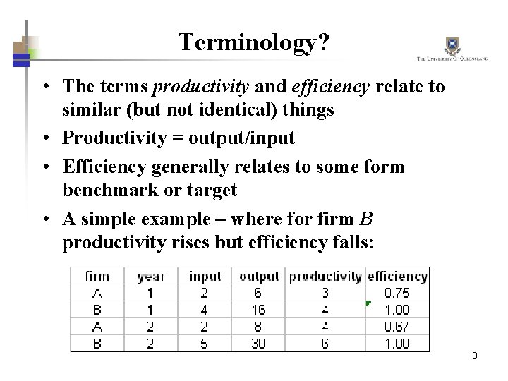 Terminology? • The terms productivity and efficiency relate to similar (but not identical) things