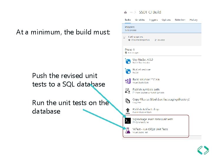 At a minimum, the build must: Push the revised unit tests to a SQL