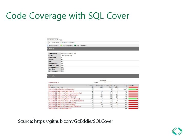 Code Coverage with SQL Cover Source: https: //github. com/Go. Eddie/SQLCover 