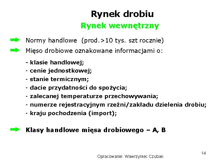 Rynek drobiu Rynek wewnętrzny Normy handlowe (prod. >10 tys. szt rocznie) Mięso drobiowe oznakowane