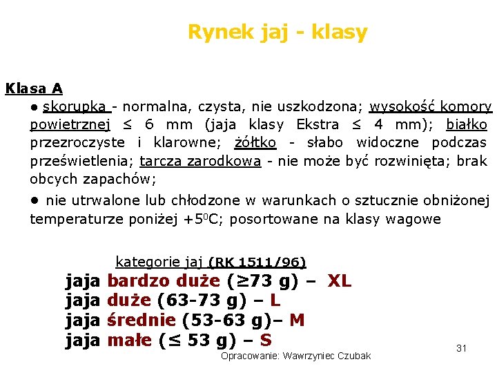 Rynek jaj - klasy Klasa A ● skorupka - normalna, czysta, nie uszkodzona; wysokość