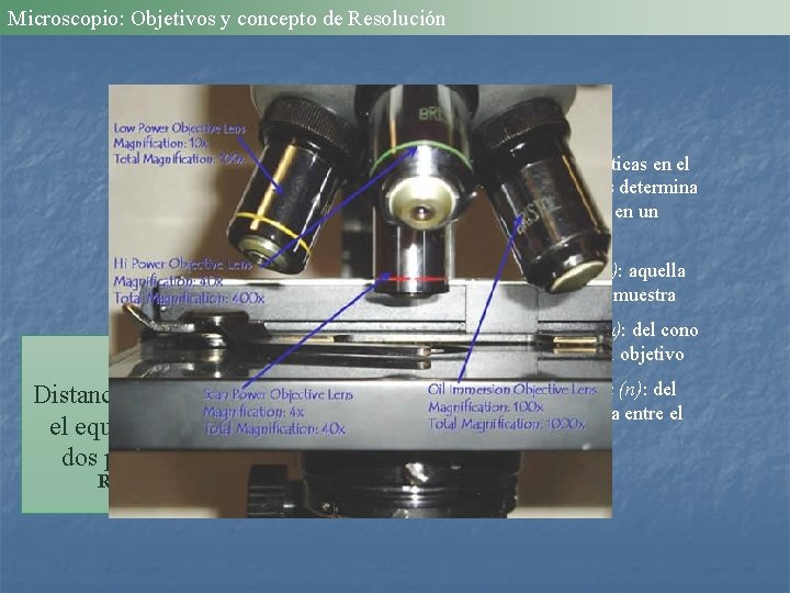 Microscopio: Objetivos y concepto de Resolución Tres características críticas en el diseño de los