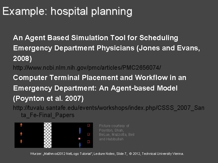 Example: hospital planning An Agent Based Simulation Tool for Scheduling Emergency Department Physicians (Jones