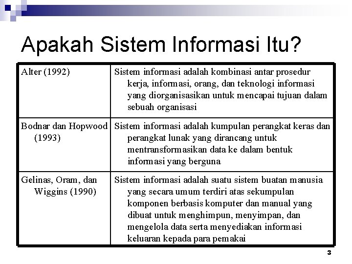 Apakah Sistem Informasi Itu? Alter (1992) Sistem informasi adalah kombinasi antar prosedur kerja, informasi,