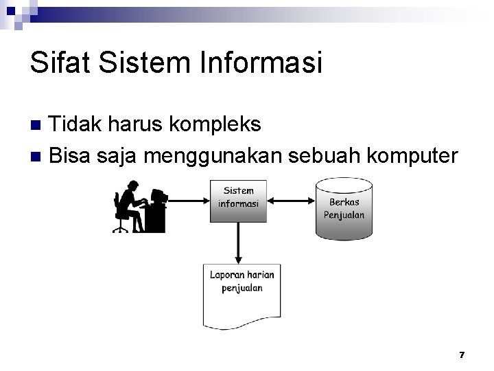 Sifat Sistem Informasi Tidak harus kompleks n Bisa saja menggunakan sebuah komputer n 7