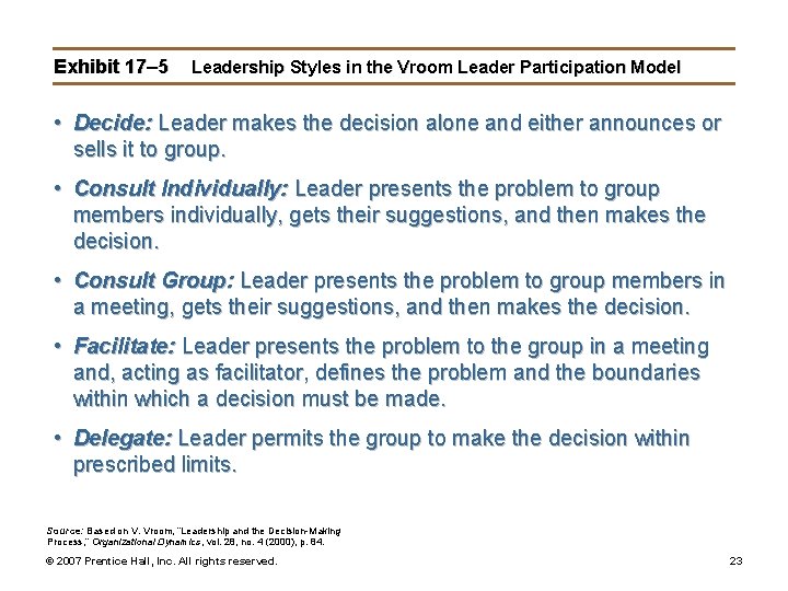 Exhibit 17– 5 Leadership Styles in the Vroom Leader Participation Model • Decide: Leader