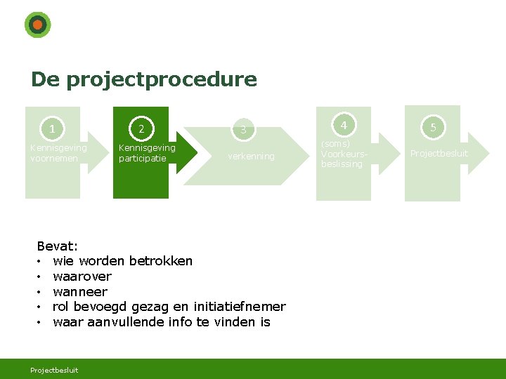 De projectprocedure 1 Kennisgeving voornemen 2 Kennisgeving participatie 3 (soms) verkenning Bevat: • wie