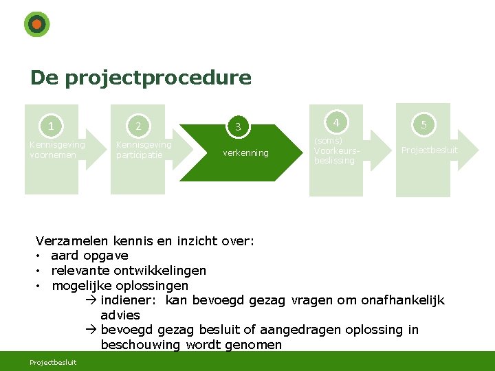 De projectprocedure 1 Kennisgeving voornemen 2 Kennisgeving participatie 3 4 (soms) verkenning Voorkeursbeslissing 5