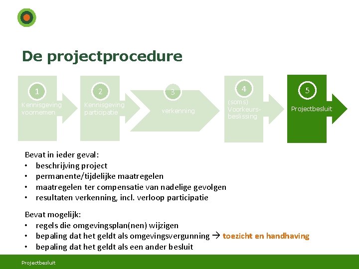 De projectprocedure 1 Kennisgeving voornemen 2 Kennisgeving participatie 3 4 (soms) verkenning Voorkeursbeslissing 5