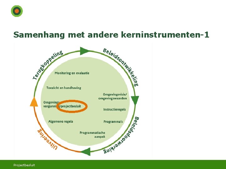 Samenhang met andere kerninstrumenten-1 Projectbesluit 
