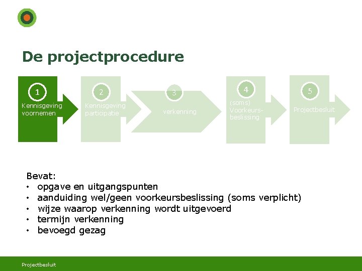 De projectprocedure 1 Kennisgeving voornemen 2 Kennisgeving participatie 3 4 (soms) verkenning Voorkeursbeslissing 5