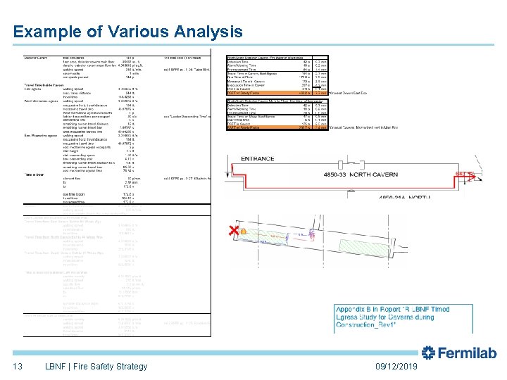 Example of Various Analysis 13 LBNF | Fire Safety Strategy 09/12/2019 