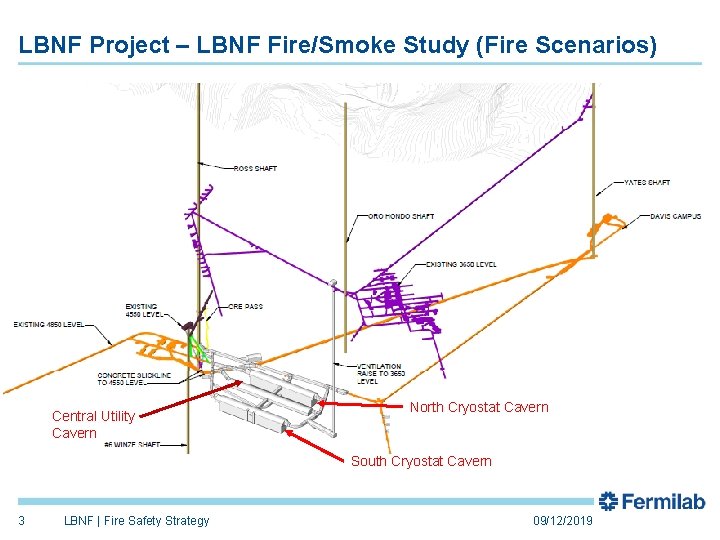 LBNF Project – LBNF Fire/Smoke Study (Fire Scenarios) Central Utility Cavern North Cryostat Cavern