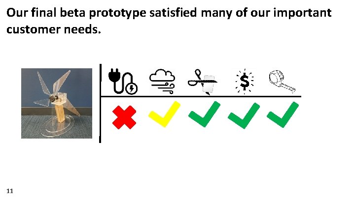Our final beta prototype satisfied many of our important customer needs. 11 