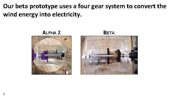 Our beta prototype uses a four gear system to convert the wind energy into