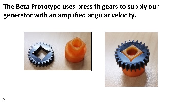 The Beta Prototype uses press fit gears to supply our generator with an amplified