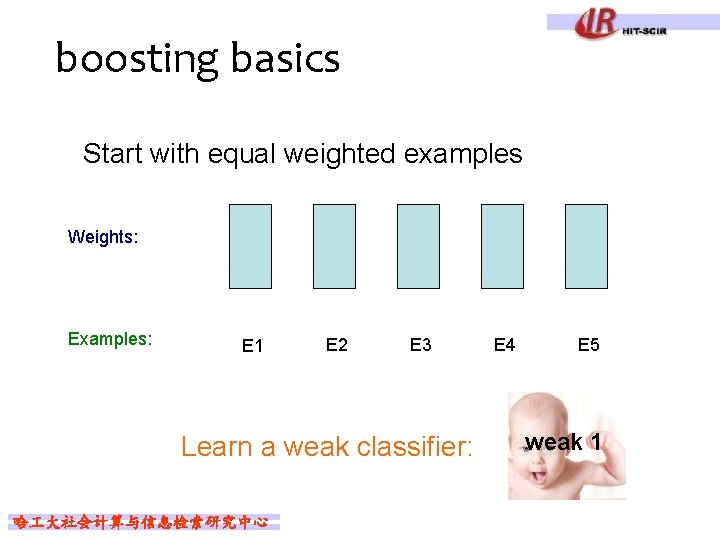 boosting basics Start with equal weighted examples Weights: Examples: E 1 E 2 E