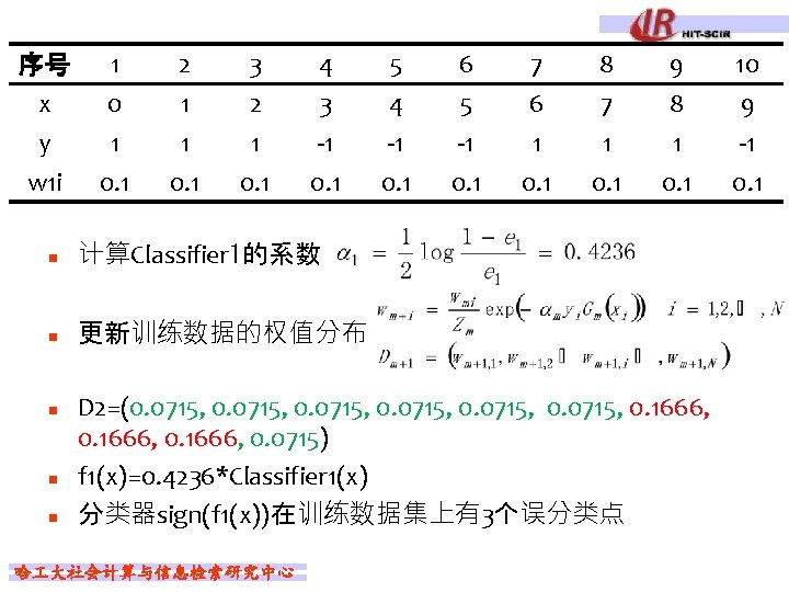 序号 x y w 1 i 1 0. 1 2 1 1 0. 1