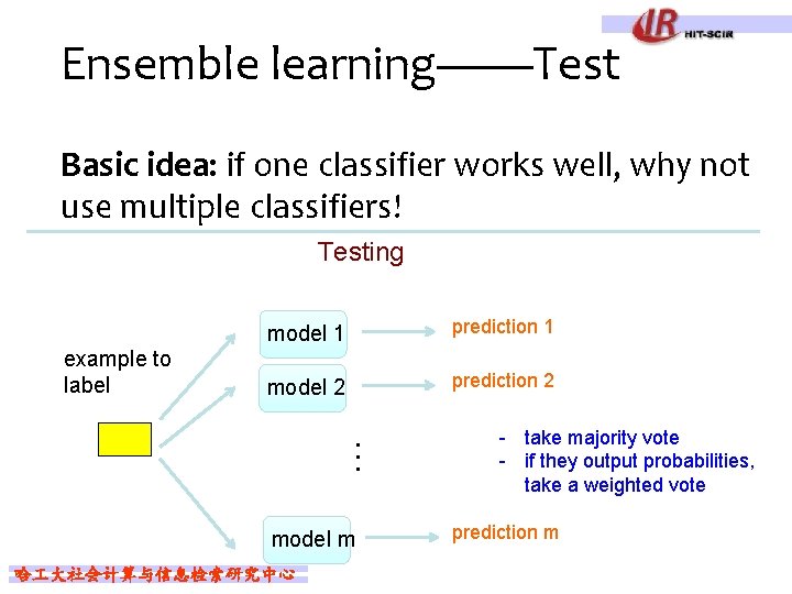 Ensemble learning——Test Basic idea: if one classifier works well, why not use multiple classifiers!