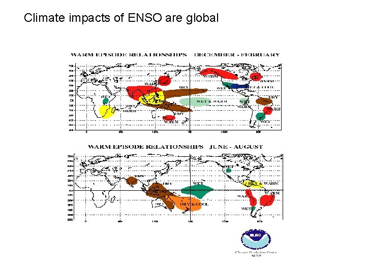 Climate impacts of ENSO are global 